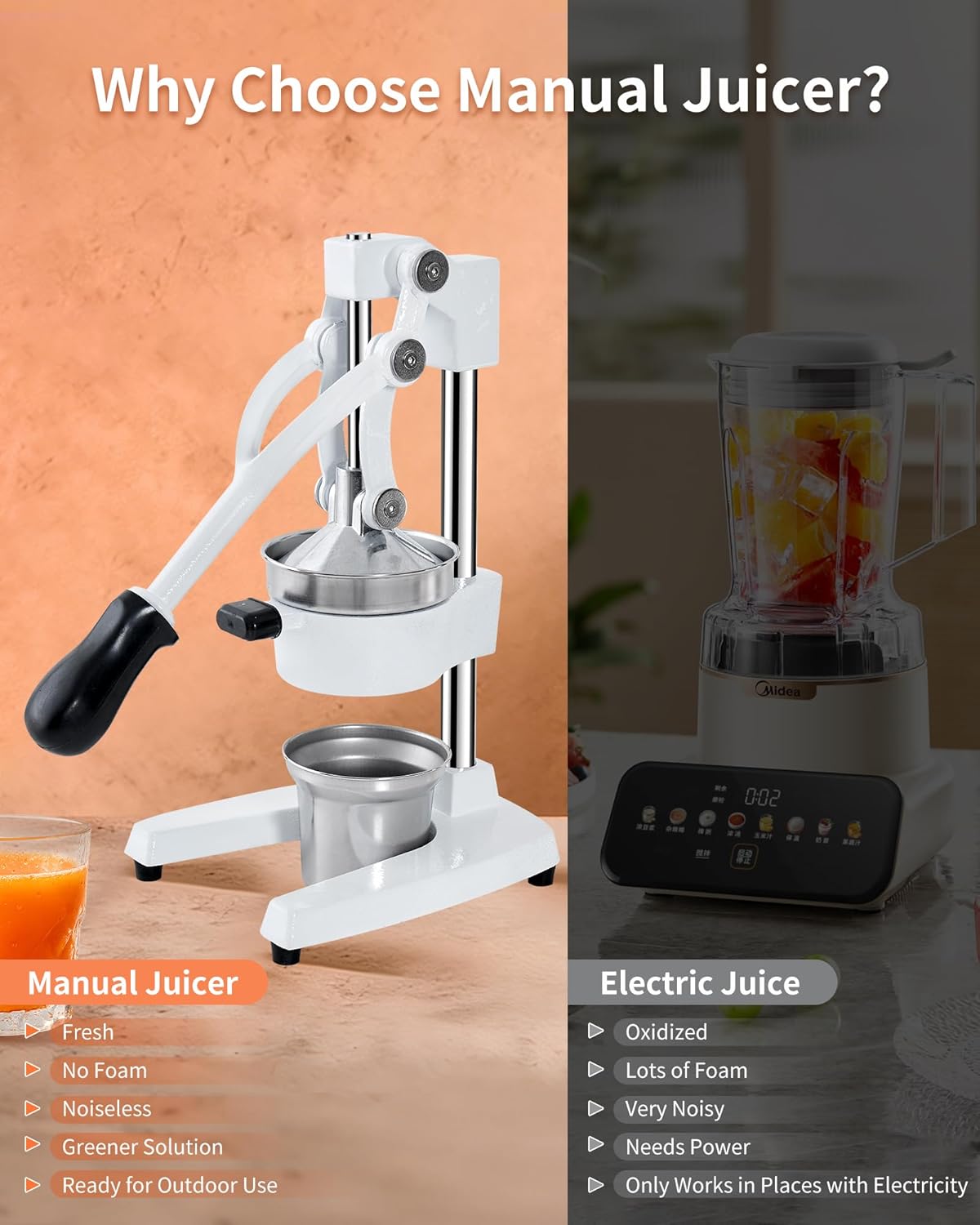ZOZOE Cast Iron Juicer, Heavy Duty Manual Citrus Press with Stainless Steel Cup, Lemon Orange Squeezer, Professional Hand Press Juicer for Pomegranate, Grapefruit, Easy to Clean, White