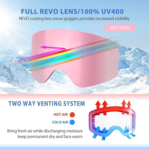 Miniatura 9 de EXP VISION Gafas de esquí y snowboard para padres e hijos, gafas de nieve para hombres, mujeres, jóvenes y niños