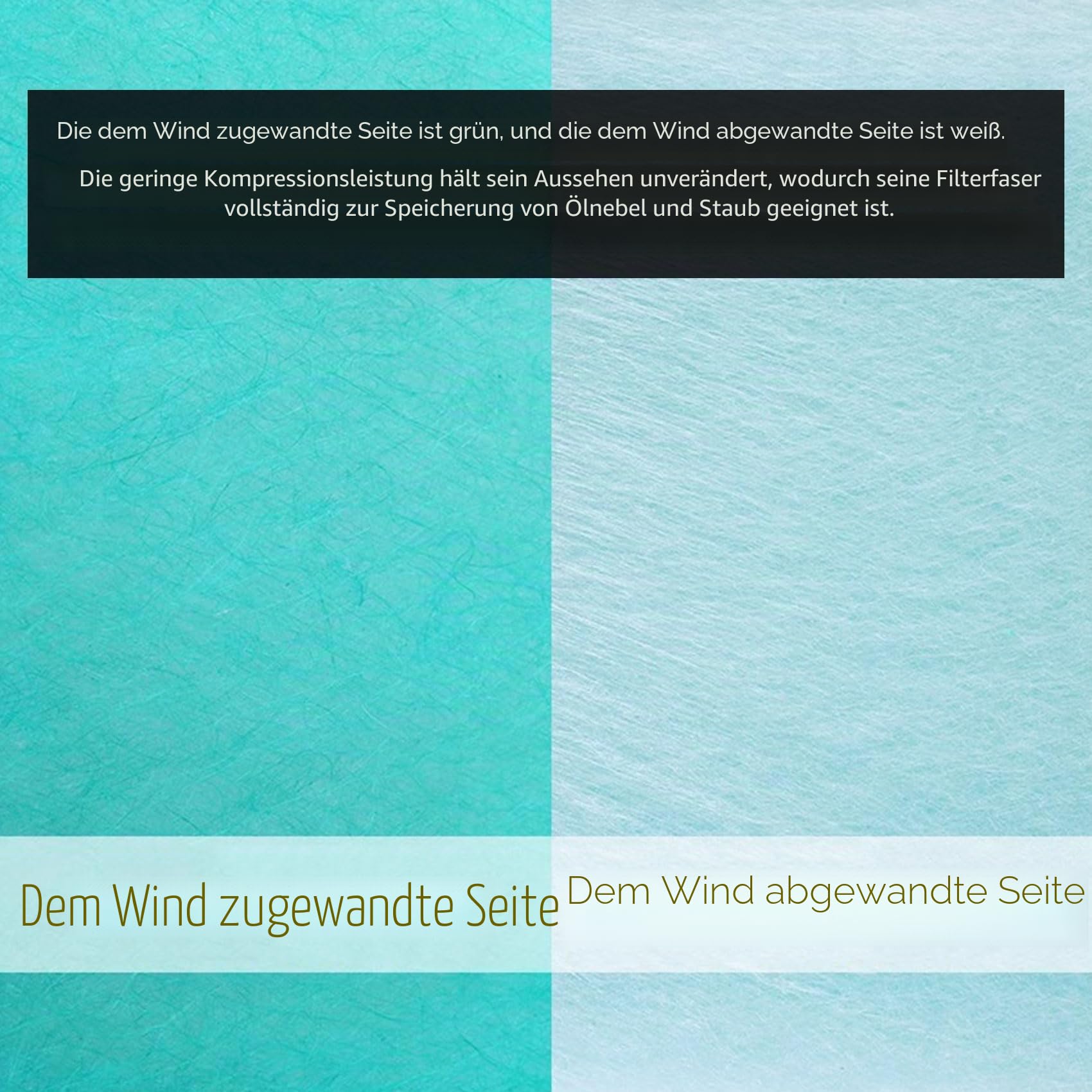 lackierkabine filter Luftfilter Bodenfilter Grün Glasfaserfiltermatte Farbnebelfilter 1 Rolle 0.75m x 14m Booth Luft Filter Material für Lackierkabine, Lackieranlage, Spritzwand(Size:0.75M x 14M)