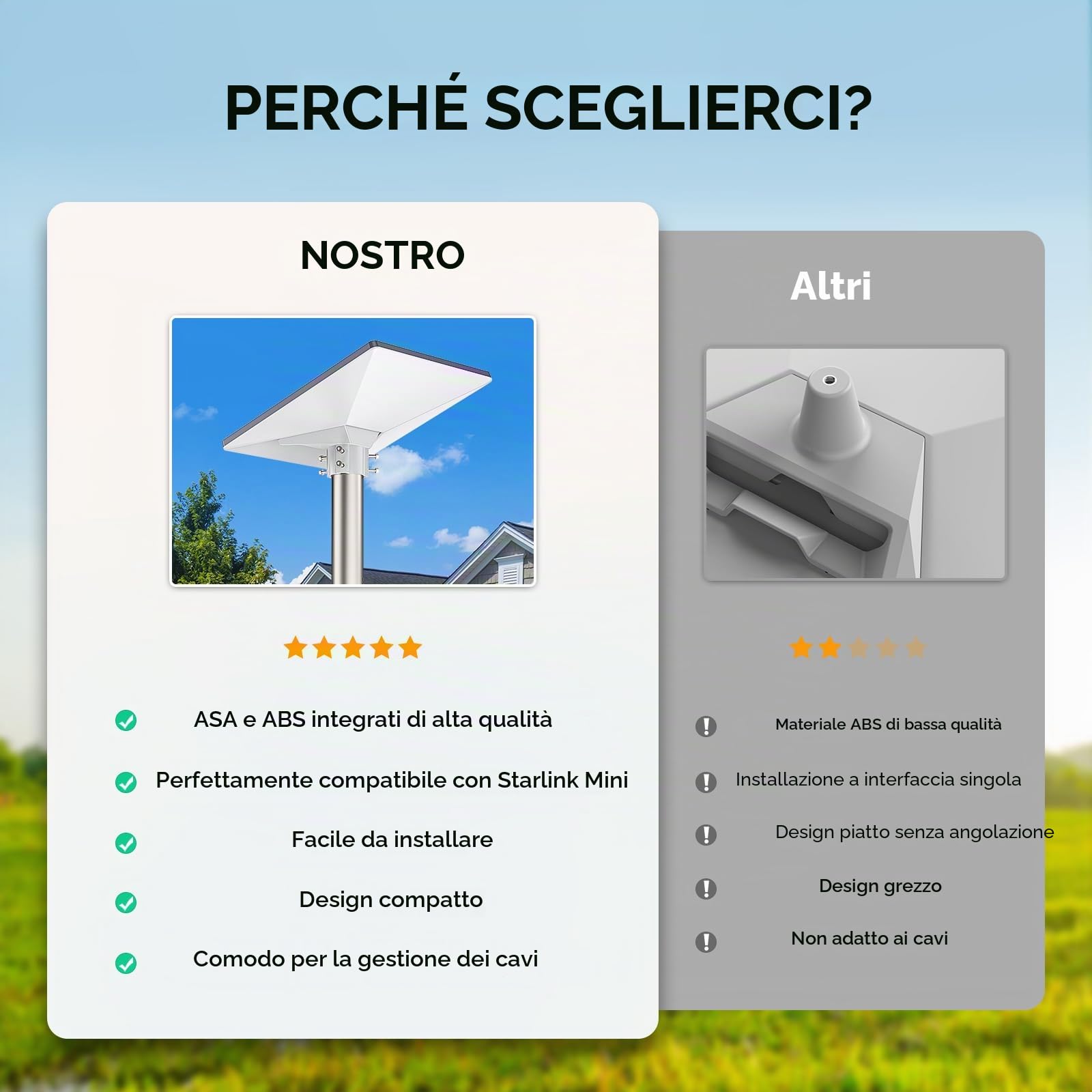 Starlink Mini Supporto, ASA Mini Starlink, Premium Starlink Mini accessorio per una facile installazione (1,22-1,73 pollici), compatibile con StarLink Standard Mini Dishy