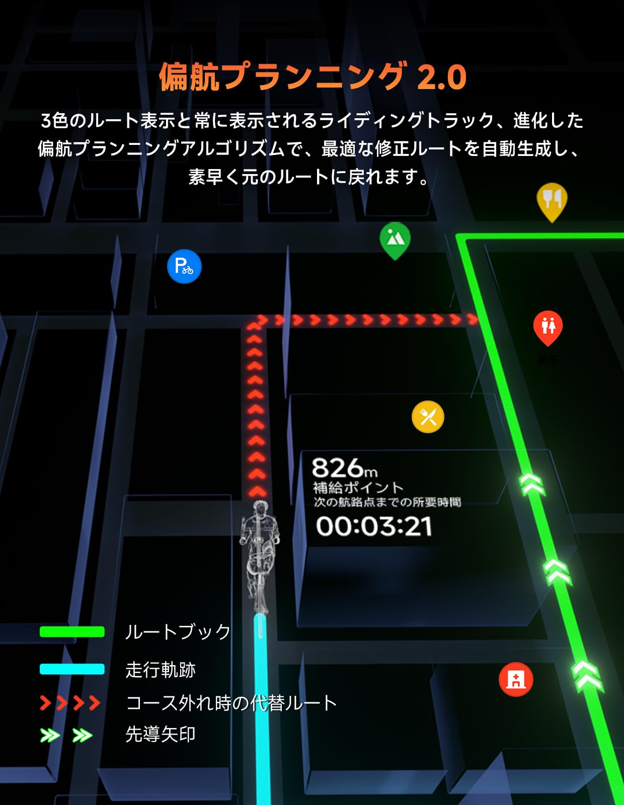 Amazon | iGPSPORT BiNavi サイクルコンピュータ サイコン 3.5''タッチ