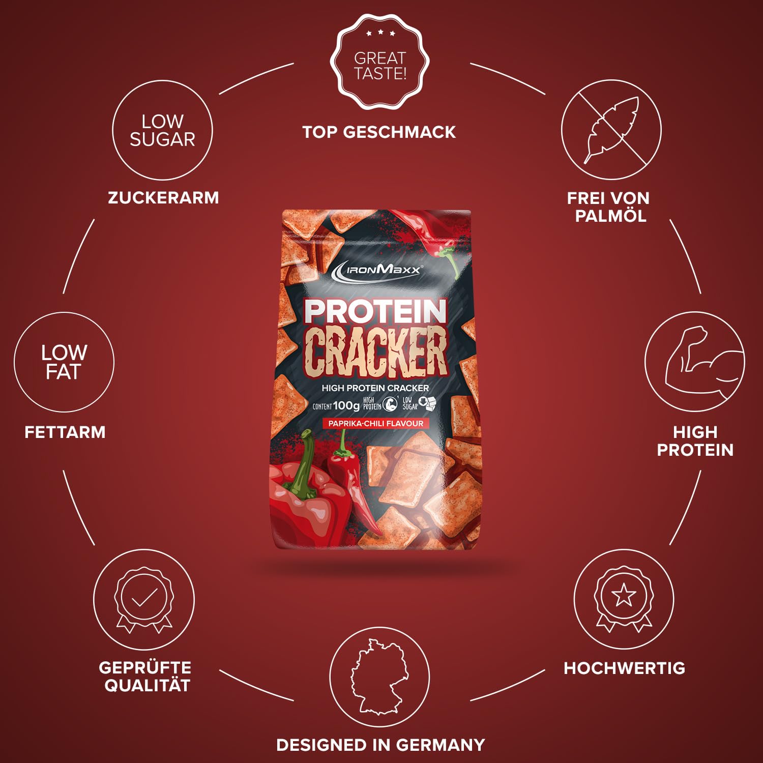 IronMaxx Galletas Saladas Proteicas Sabor Pimienta y Chile 100g - Aperitivo Crujiente con 21% de Proteina - Bajo en Azucar, Horneadas y No Fritas - Ideal para un Estilo de Vida Activo