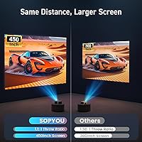 Vista 3 de [Enfoque eléctrico/Keystone automático] Proyector con WiFi y Bluetooth, soporte nativo 1080P 4K para proyectores de cine al aire libre con pantalla