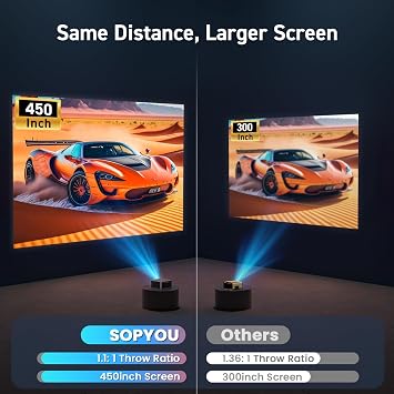 Smart Projector with wifi and Bluetooth, Built-in Apps