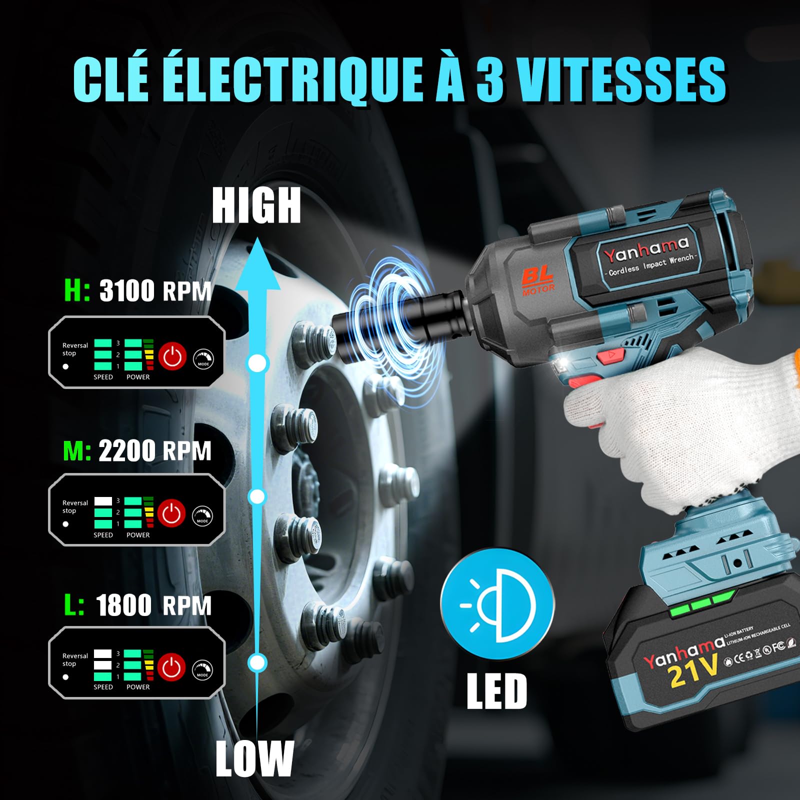 Cle a Choc Sans Fil Brushless 1400 Nm, Boulonneuse a Choc Electrique avec 2 * 4500mAh Batterie 21V, Adaptateur 1/2" Visseuse à Chocs D'impact, Facilité pour Boulonner et Déboulonner