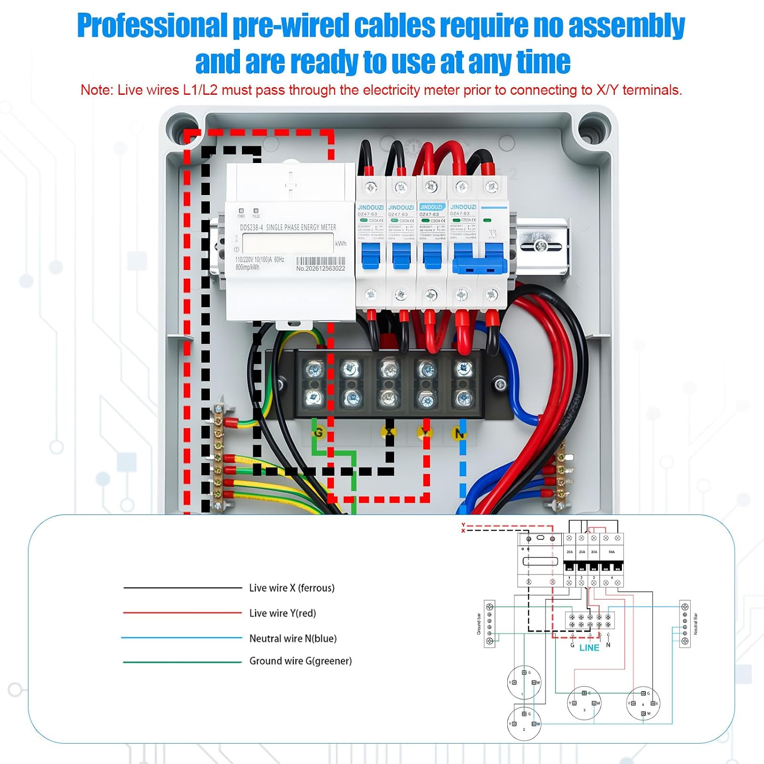 RV Power Outlet Box with Electric Energy Meter, RV Power Outlet Panel with Breaker, with NEMA 14-50R、TT-30R、5-20 RV Outlet Breaker Box, RV Outlet Box for RV Camper Trailer Electric Car Generator