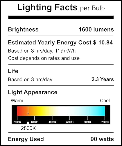 Miniatura 8 de Bombillas halógenas PAR38 de inundación, bombillas halógenas de 120 V 90 W para interiores y exteriores, 2000 lúmenes, base media, blanco cálido,