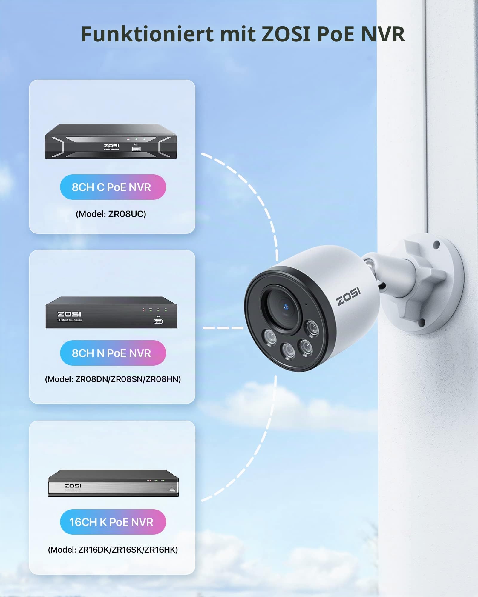 ZOSI 4MP PoE Überwachungskamera mit Audio, Kompatibel 4MP PoE-NVRs
