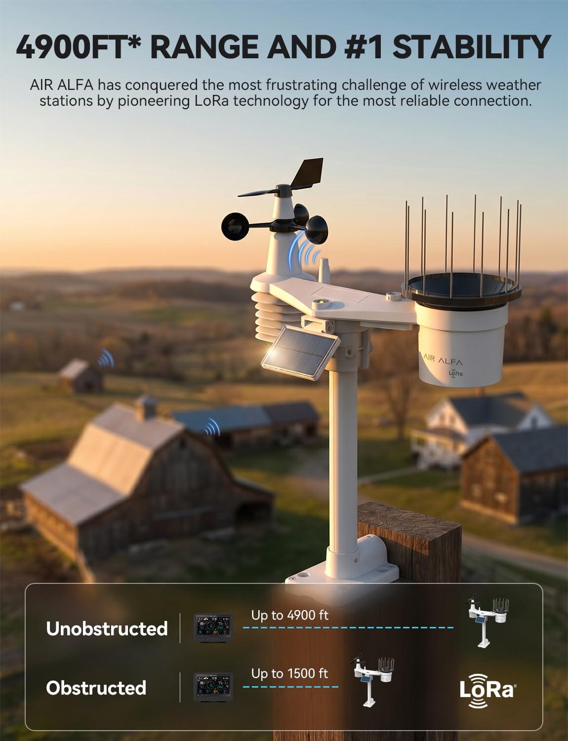 4900FT WiFi Smart Weather Stations Wireless Indoor Outdoor, LoRa Based Wireless Weather Station with 7-in-1 Solar Sensor, Thermo-Hygro Sensor, Bird Spike, CSV Export & Calibration Black thumbnail