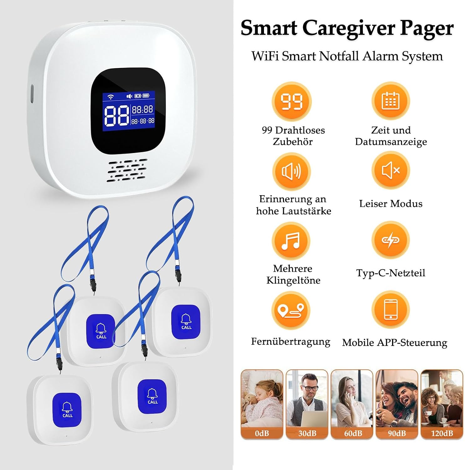 WIOONI Smart Caregiver Pager receiver and four SOS call buttons.