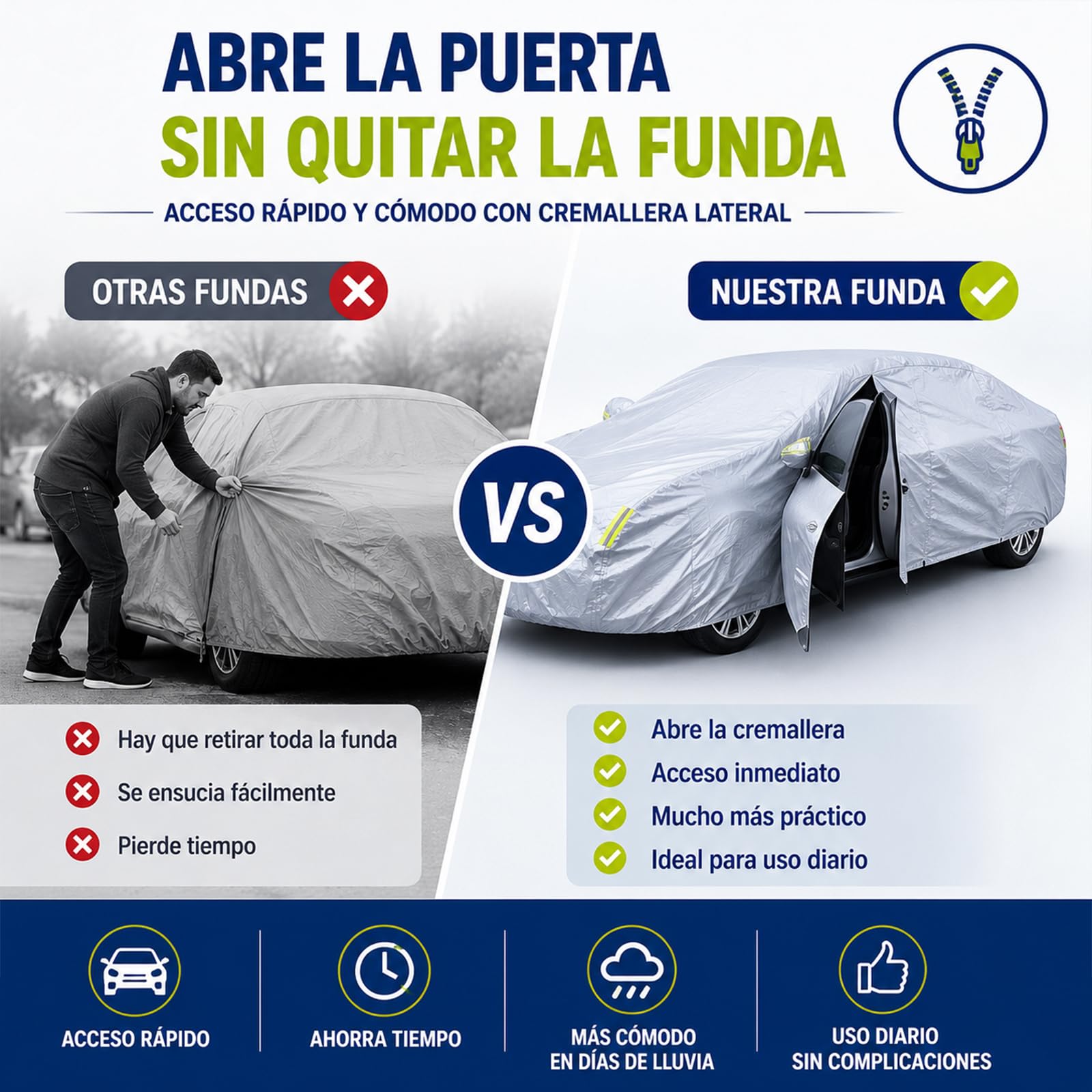 Funda de Coche【Nuevo Modelo 2026】 Universal Funda de Coche A Prueba de Polvo A Prueba de Nieve Protección UV para Hatchback Longitud Impermeable Exterior Interior （483 * 145 * 195CM）