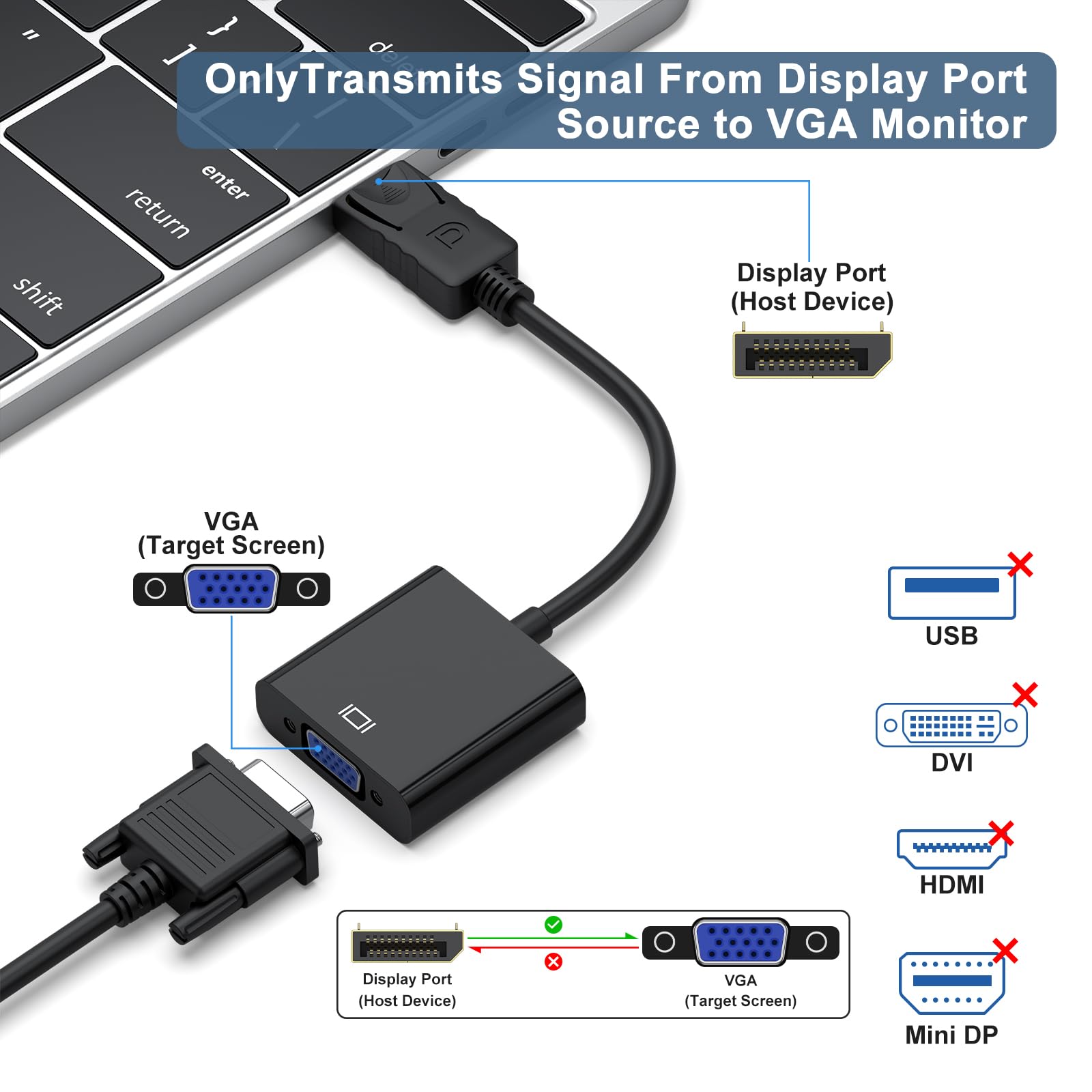 YLK Adaptateur DisplayPort vers VGA 1080P (Mâle vers Femelle) Compatible avec Lenovo, Dell, HP, ASUS, PC, Screen, Projector (Noir)