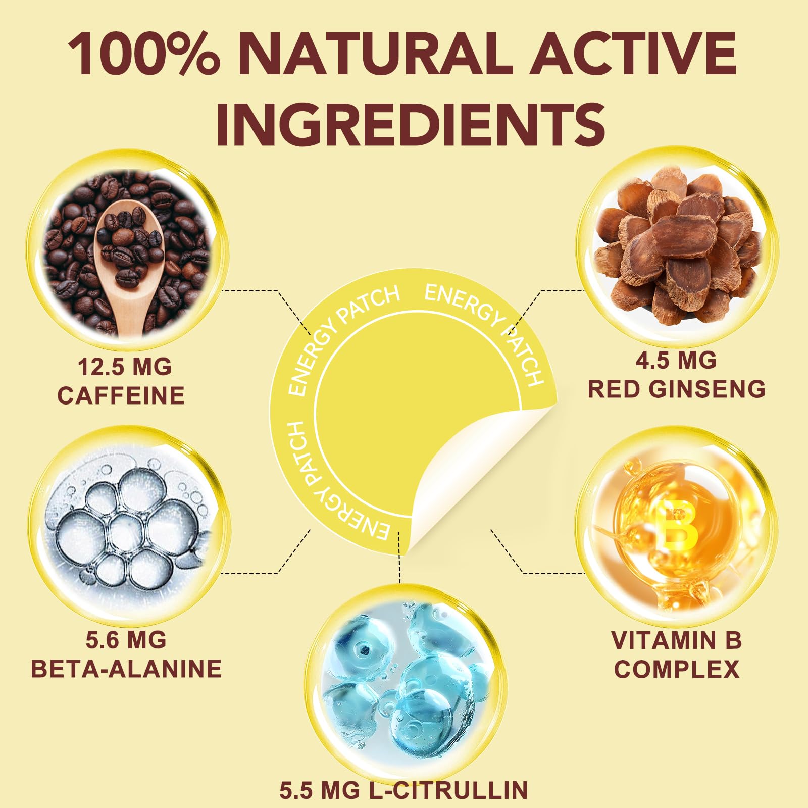 Energy Patches for Adults Men Women - Topical Daily Wellness Awake Energy Patch - Enhanced Focus & Body Support with Caffeine, Biotin, B5, B3 and B12 — Amazon image 2