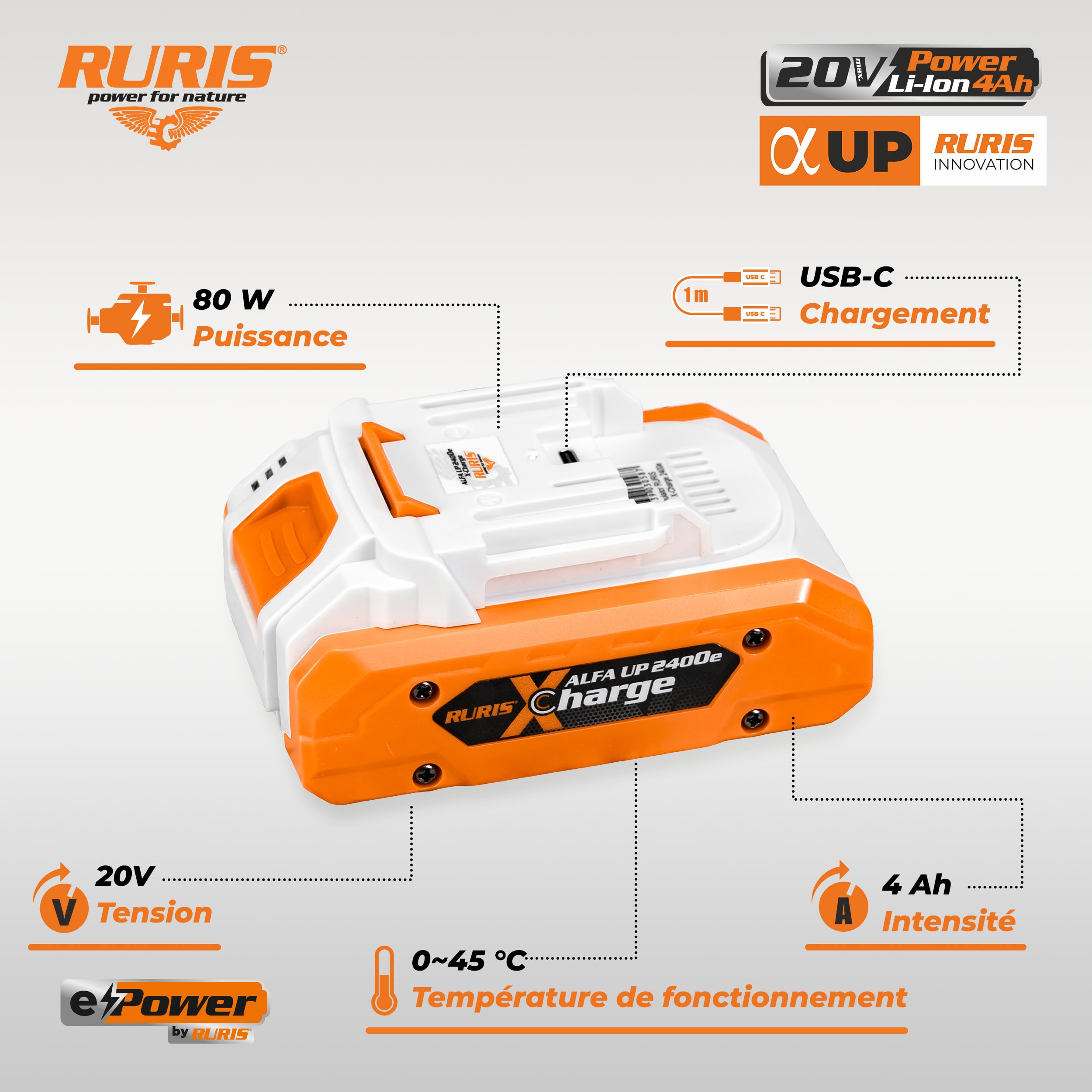 RURIS Alfa UP 2400e Akku 20V 4Ah 80Wh USB-C Bidirektional LED 21700