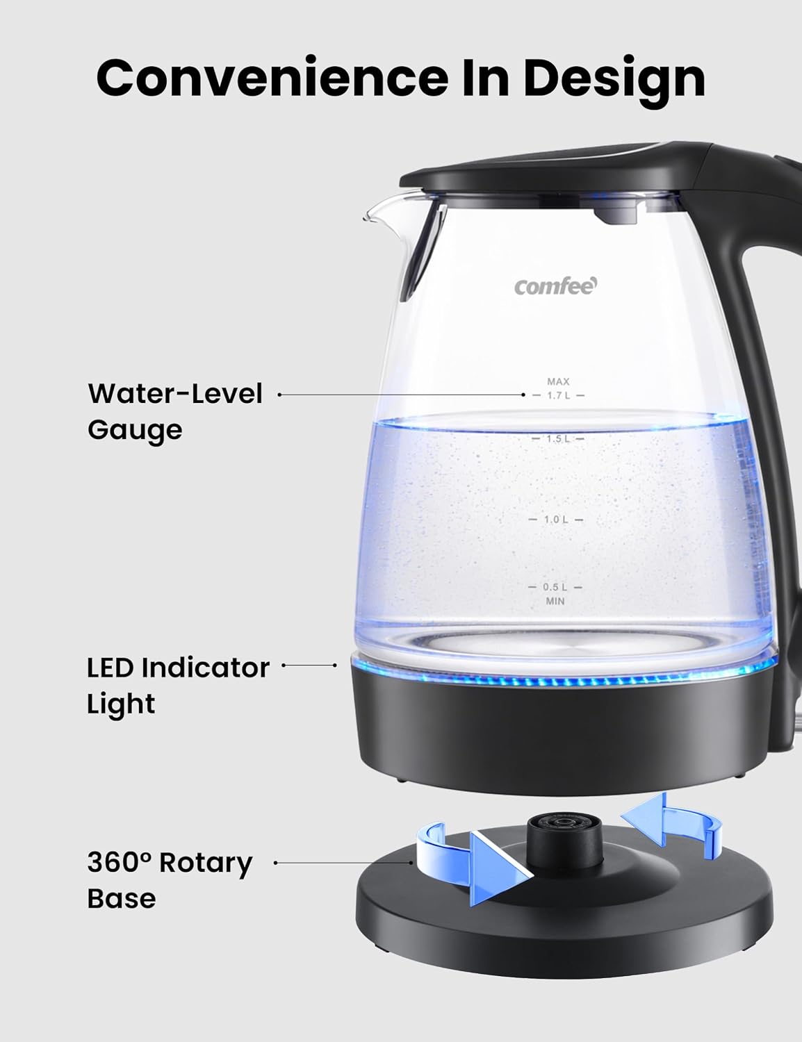 Hervidor Electrico COMFEE 1.7L Cristal Hierve Rapido 1500W Luz LED Apagado Auto 5