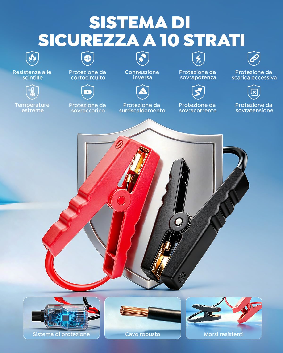 8000A Avviatore Batteria Auto con 160PSI Compressore (ALL Gas/10.0L Diesel) | UTRAI Avviatore Emergenza per Auto 12V Booster Avviamento Auto con Luce Magnetica da 1000 Lumen, Kit Riparazione Pneumatici