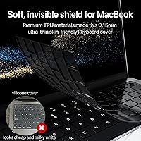Vista 3 de Protector de Teclado Ultra Delgado Premium, Compatible con MacBook Pro 14/16 de 2025-2021 M5/M4/M3/M2/M1 Pro/Max, MacBook Air 13/15 M4/M3/M2, Diseño