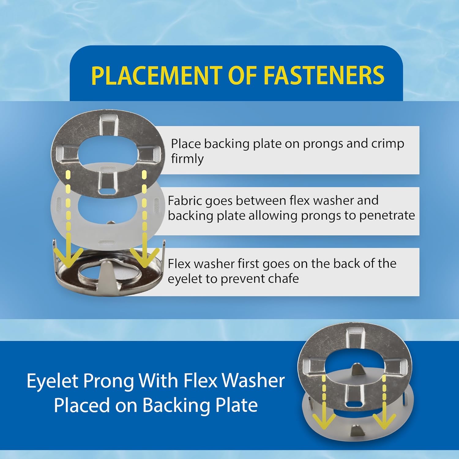 EZ-Xtend Fasteners Marine Grade, Twist Fastener Turn Button Eyelet for Canvas with Clinch Plate, Flex Washer (Long Prong - 10 PK) - Image 4