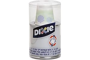 Dixie Cup Holder for Bathroom - 3 oz