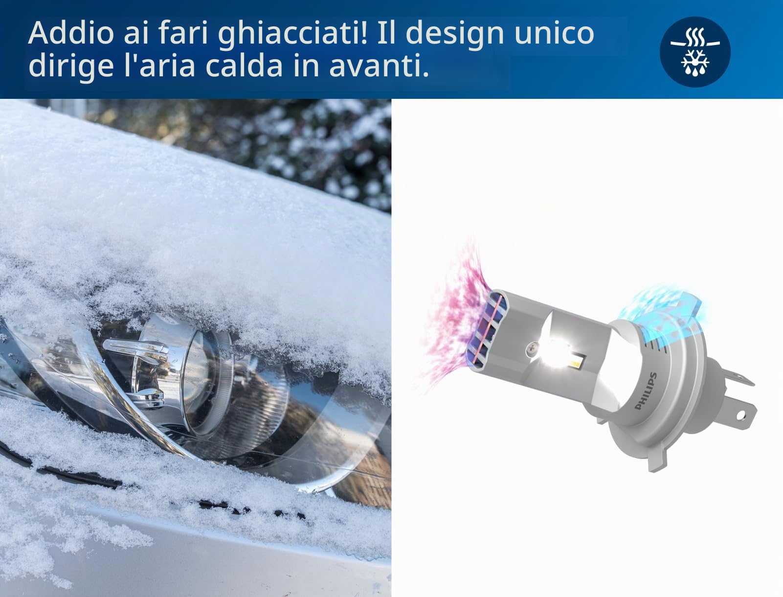 Philips Ultinon Pro6000 Boost gen3 Direct-fit H4-LED, lampadina per faro con omologazione stradale*, +450% di luce più brillante**