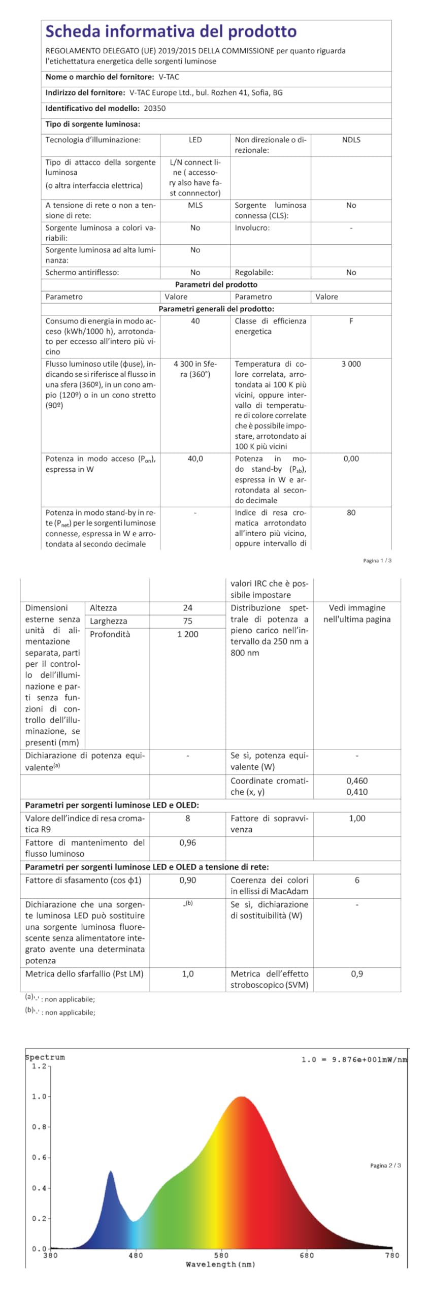 Plafoniera LED Ultraslim 150cm 60W - Luce Fredda 4800 Lumen, Sostituisce Neon - Foto 3