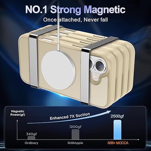 Vista 1173 de MOCCA - Funda magnética resistente para iPhone 11 de 6.1 pulgadas, compatible con MagSafe, protector de pantalla de vidrio + protector de lente