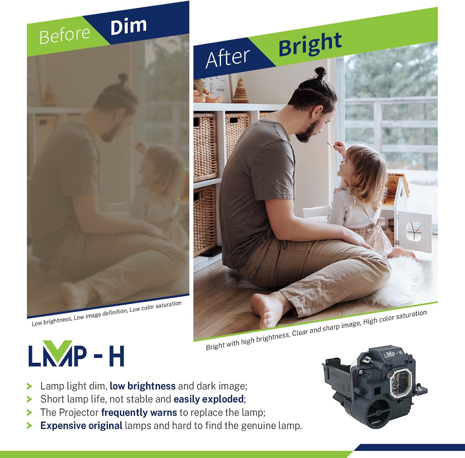 NP33LP/100013963 Replacement Projector Lamp Bulb with Housing for NEC UM351W UM351Wi-WK UM352W UM352W-WK UM361X UM361XJL NP-UM301W NP-UM351W NP-UM352WJL-PN NP-UM361X for ViewLight NP-UM352WJL