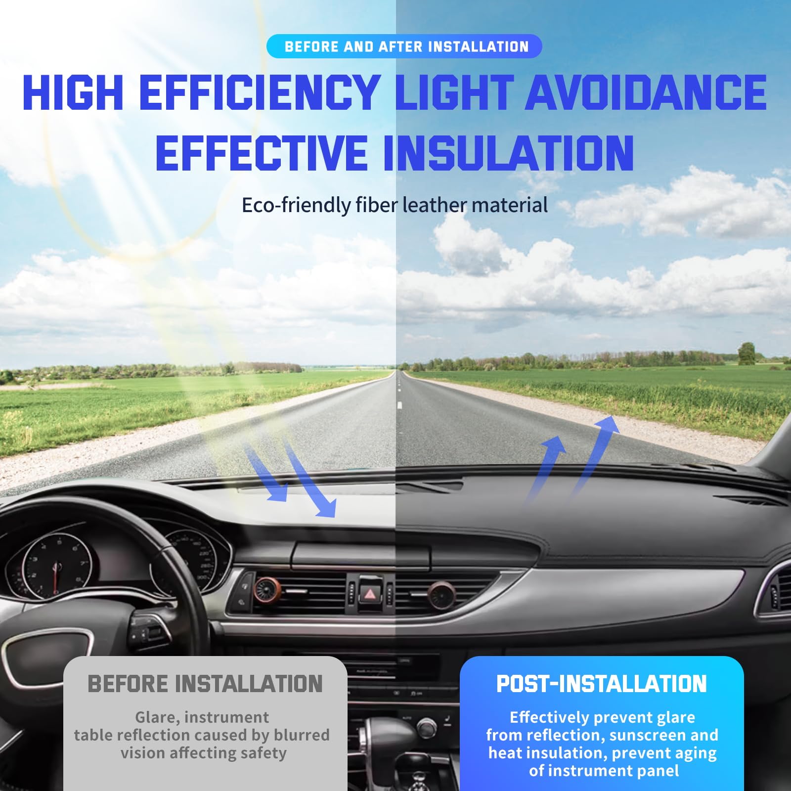 Custom Leather Dash Cover for Your Car Model,Personalised Logo/Text,1:1 Custom Dashboard Cover,Sunproof Dash Mat With Non-Slip Bottom,Interior Dash Covers for 99% of Car Suv,Dash Decorative Cover