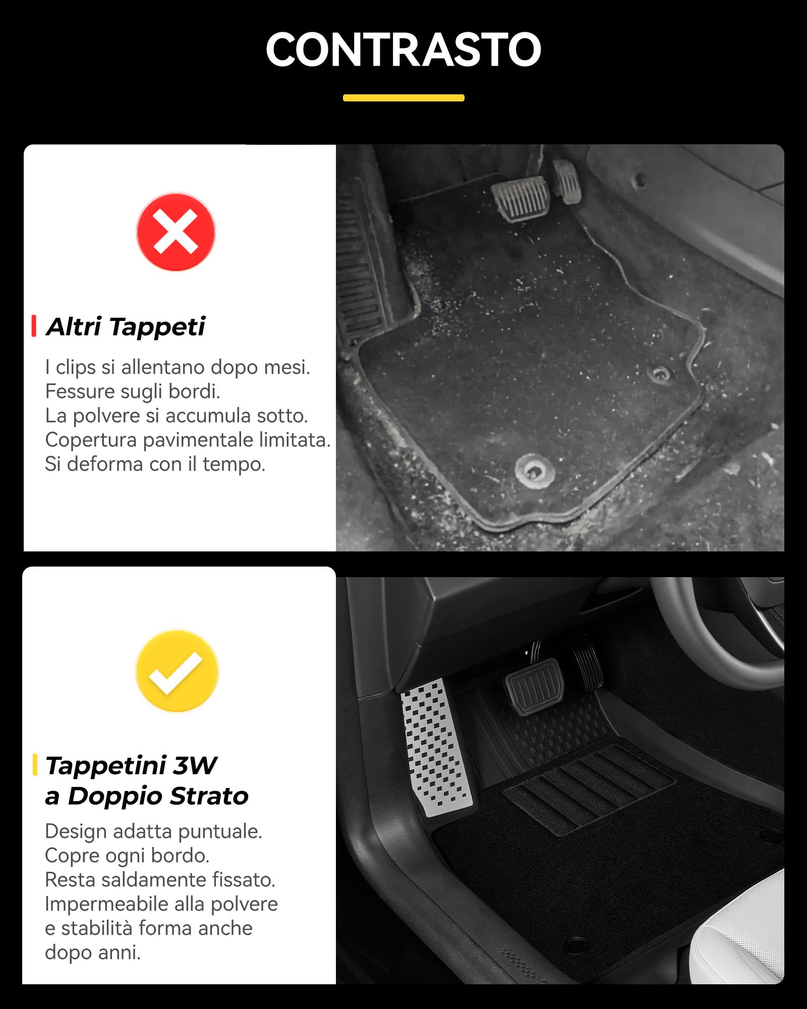 3W Dywaniki z metalowym pedałem, wannami do bagażnika i pokrowcem samochodowym Sherness, 8-częściowe do Tesla Model 3 Highland 2024-2026, Thorex™ dywaniki podłogowe i akcesoria do bagażnika, maty
