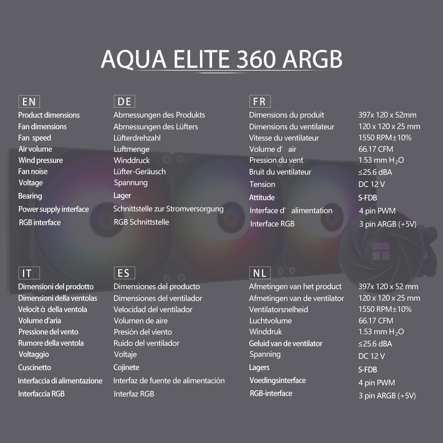 TR-Thermalright AQUA ELITE 360 ARGB Radiatore liquido per CPU Aio,360mm,3 ventole PWM Low Noise-ARGB,per AM4/AM5,Intel LGA1851/1700/115x/1200/2011(Nero)
