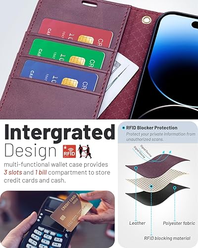 Miniatura 38 de OCASE Funda de piel sintética compatible con iPhone 15, con tarjetero y función atril con bloqueo RFID [carcasa interior de TPU a prueba de golpes]