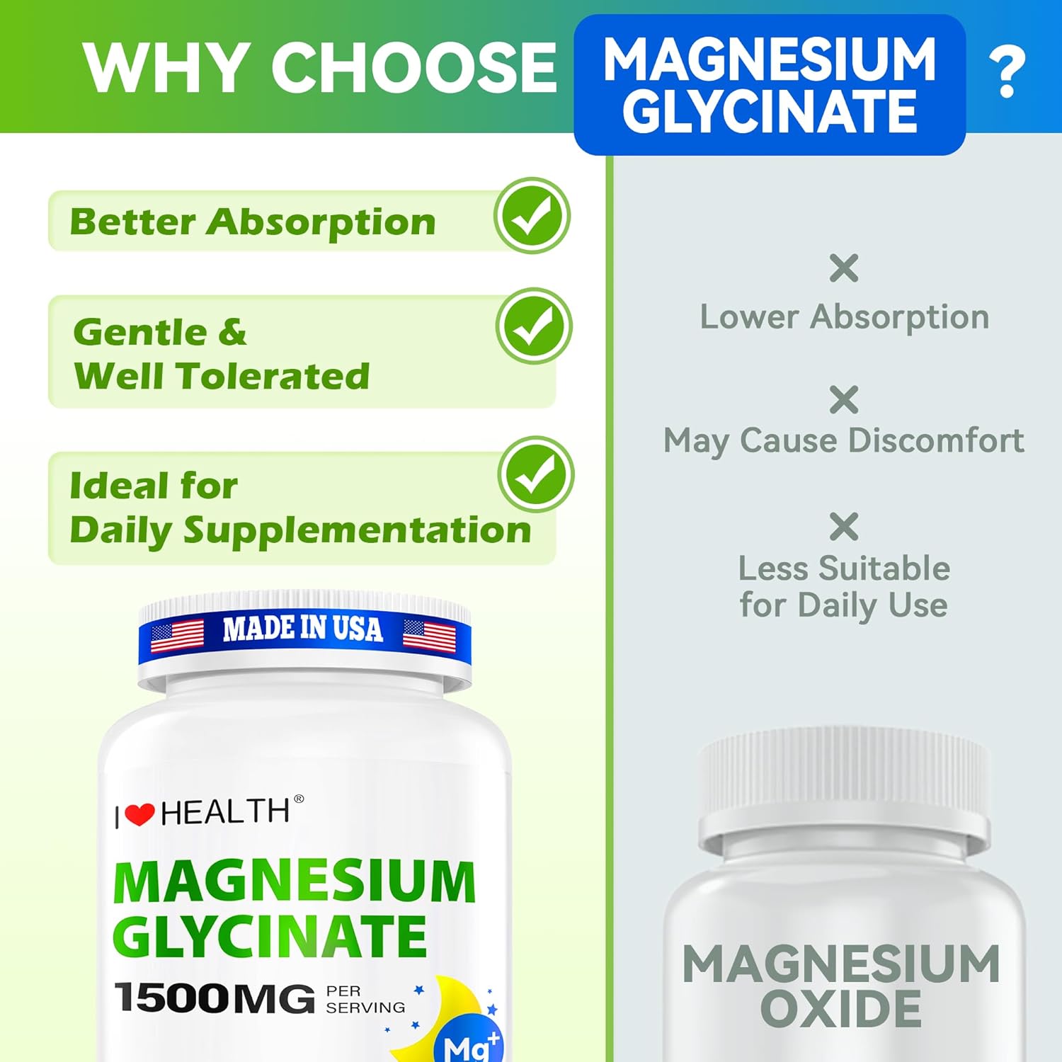 Magnesium Glycinate 1500mg – 240 Capsules– High Absorption Magnesium Supplement for Relaxation, Calmness & Muscle Support – Gentle on Stomach – Made in USA