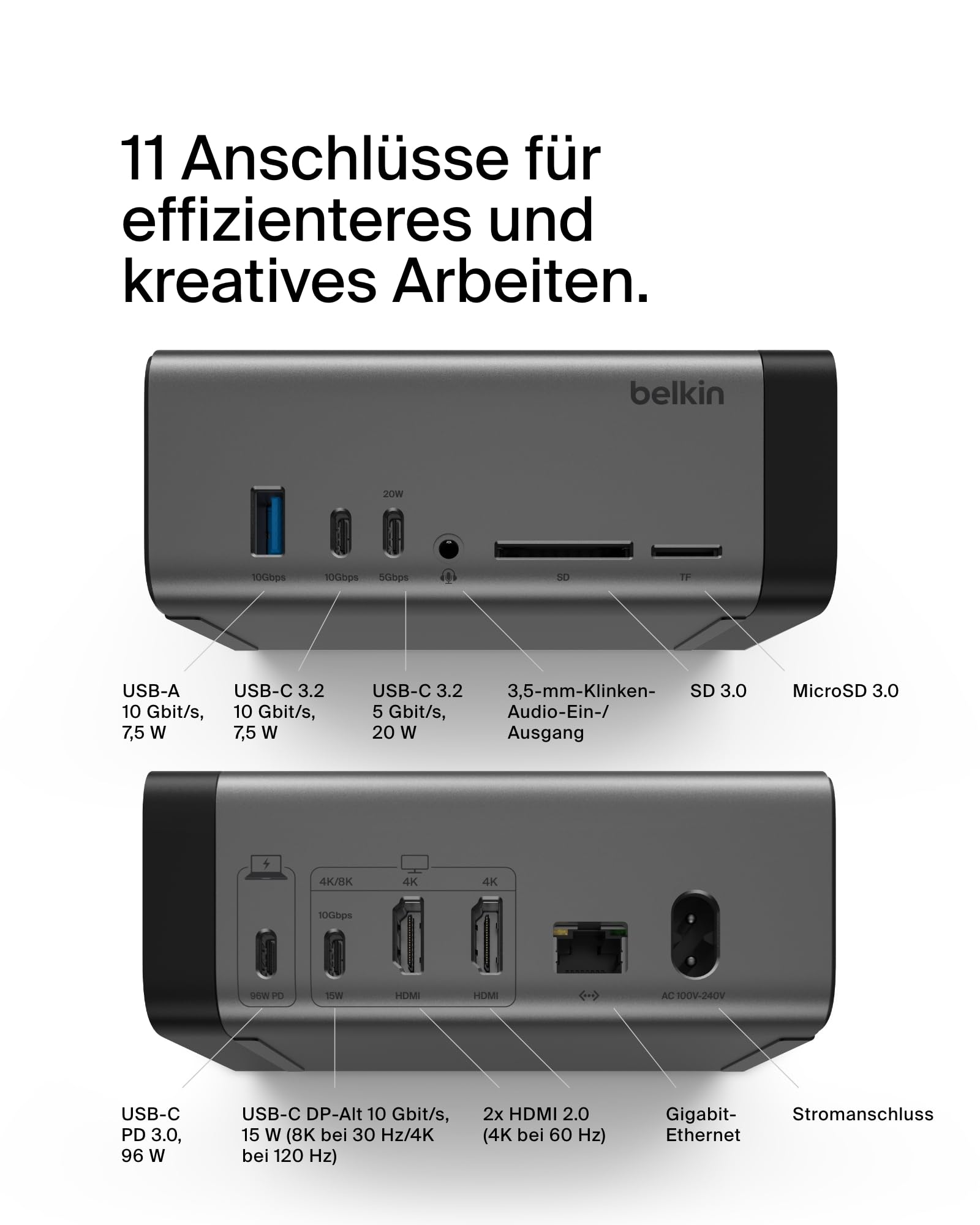 Belkin USB-C 11-in-1 Pro GaN Docking Station (150 W), USB Verteiler mit Anschlüssen für USB-C, USB-A, Ethernet, SD, MicroSD, 3,5-mm-Klinke und 4K-HDMI für 3 Monitore – kompatibel mit MacBook Pro usw.
