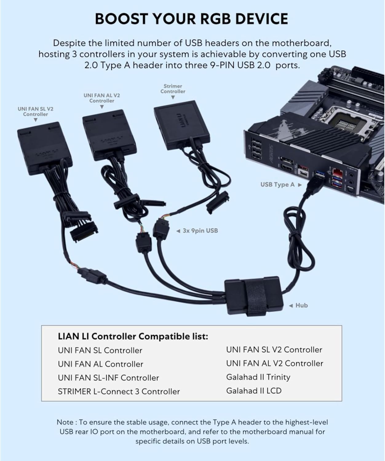 Lian Li USB 2.0 1 to 3 Hub (Type A Male Port) White image 3