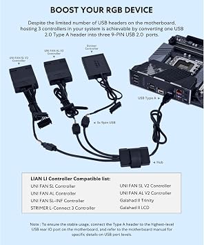 Lian Li USB 2.0 Internal 1 to 3 Hub (Type A Male Port) Black