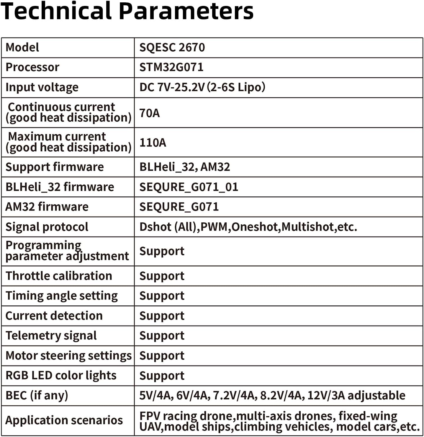 Technical Parameters Table for SQESC 2670