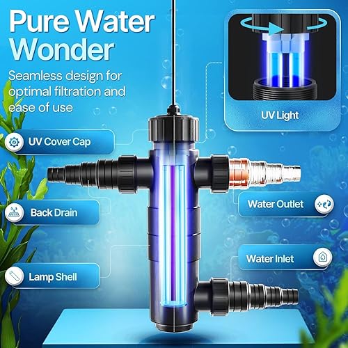 Flexzion Pond UV Lights for Outdoor Ponds - 9W Small Light, 2113-Gal Capacity, 1500L/H UV Pond Clarifier for Outdoor Ponds, Clears Water in Days (CUV-109A)(18W for Medium Ponds 2500L/H)