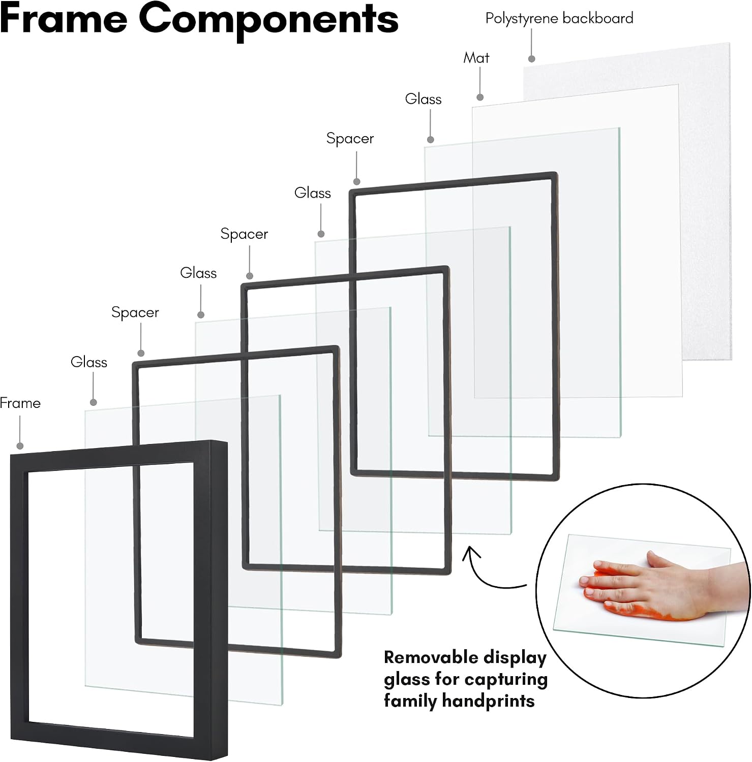 Americanflat Family Handprint Kit with Polished Plexiglass - 8x10 Frame with Five Panels for DIY Prints - Includes Washable Paint, Brushes and Marker - Keepsake Frame for Wall Display - Black