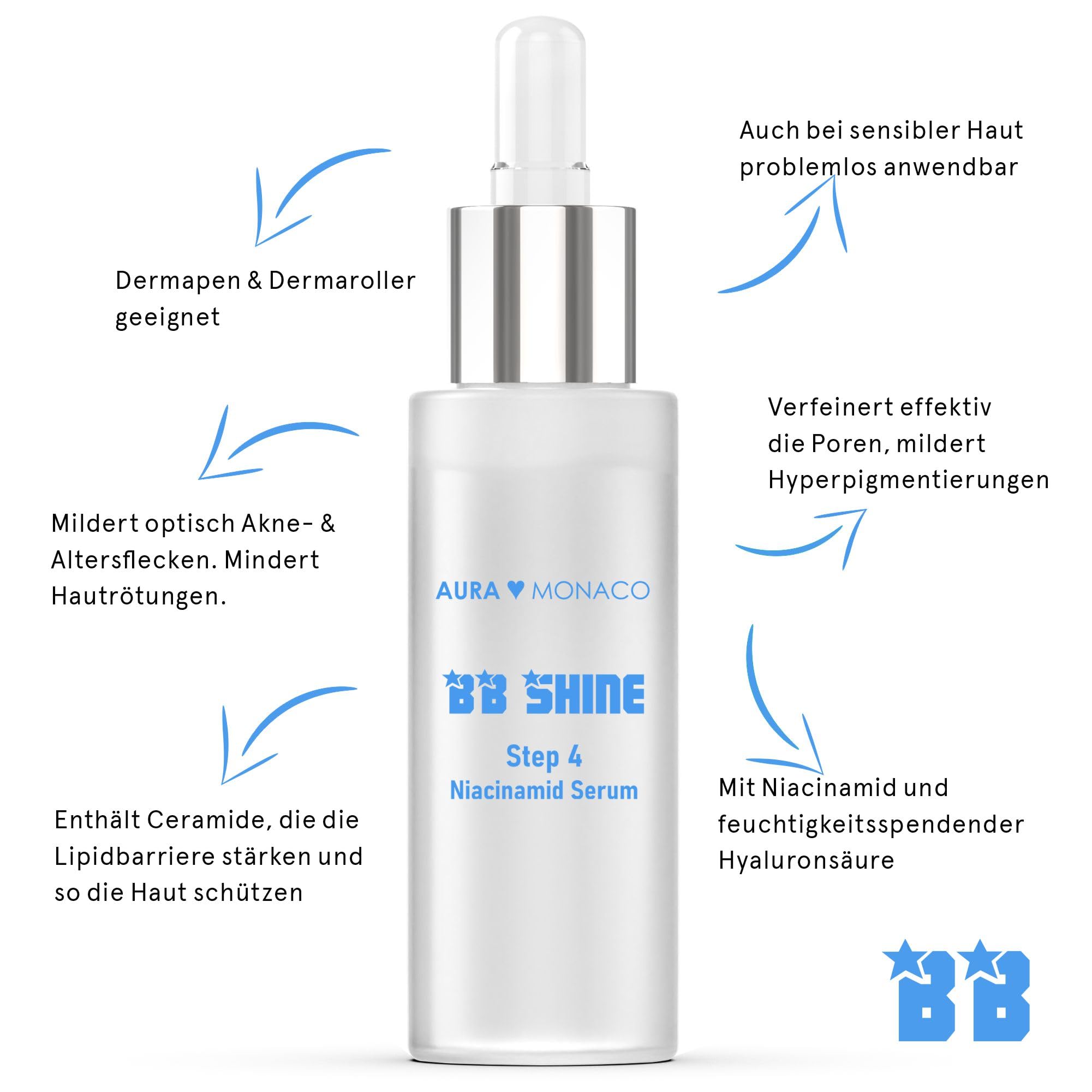 AURA Monaco | BB Shine Niacinamid Serum – Microneedling Serum mit Vitamin B3 für Anti-Aging, Porenverkleinerung & gegen Pigmentflecken – 30ml
