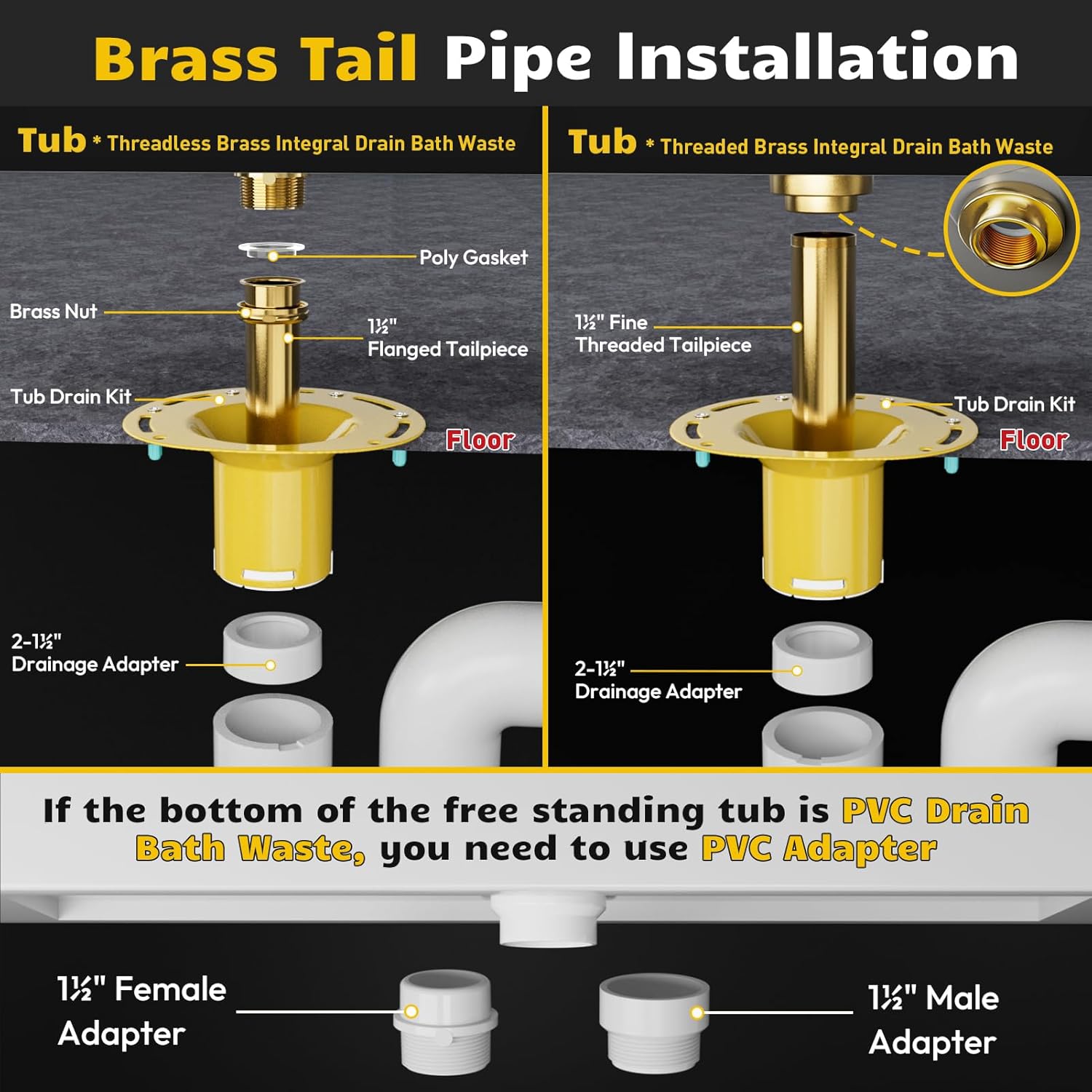 Freestanding Tub Drain Kit, Freestanding Bathtub Rough-in Kit, Nickel-Plated Brass & PVC Adapter, Fits 1-1/2" Threaded Male & Female Drains, Dual Leak-Proof, Fits All Freestanding Tubs, 1 Pack