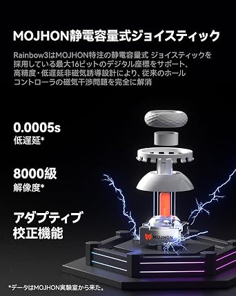 BIGBIG WON Rainbow 3 Wireless Controller 2000Hz Polling Rate Capacitive Joystick 16 Mechanical Keys 14 Custom RGB Lights 6-Axis Gyro Sensor Hall/Micro-switch Trigger 3.5mm Audio Jack Gamepad