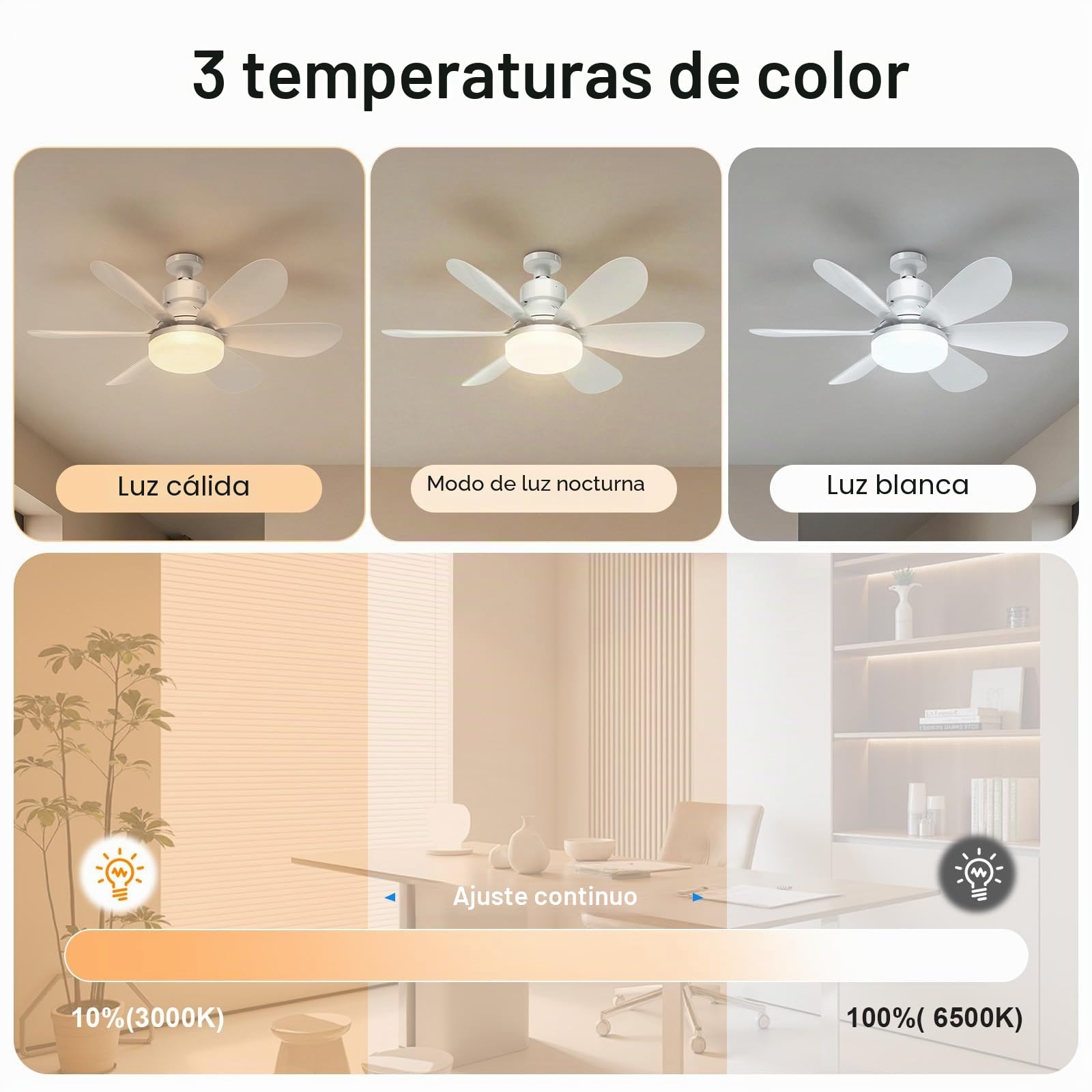 Ventilador de Techo con Luz, Ventilador con Luz LED con Control Remoto, 3 Velocidades, 3 Temperaturas de Luz, Brillo Ajustable, Motor DC，Temporizador, Función de Memoria