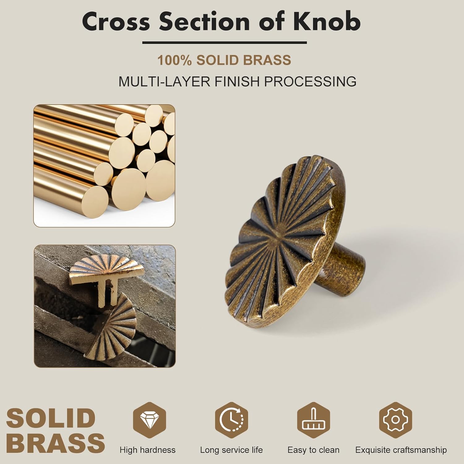 Antique Brass Cabinet Knobs 2 Pack – Vintage Round Drawer Pulls for Dresser, Closet, Bathroom & Kitchen, Aged Finish Solid Brass Hardware with Screws for Cabinets & Furniture