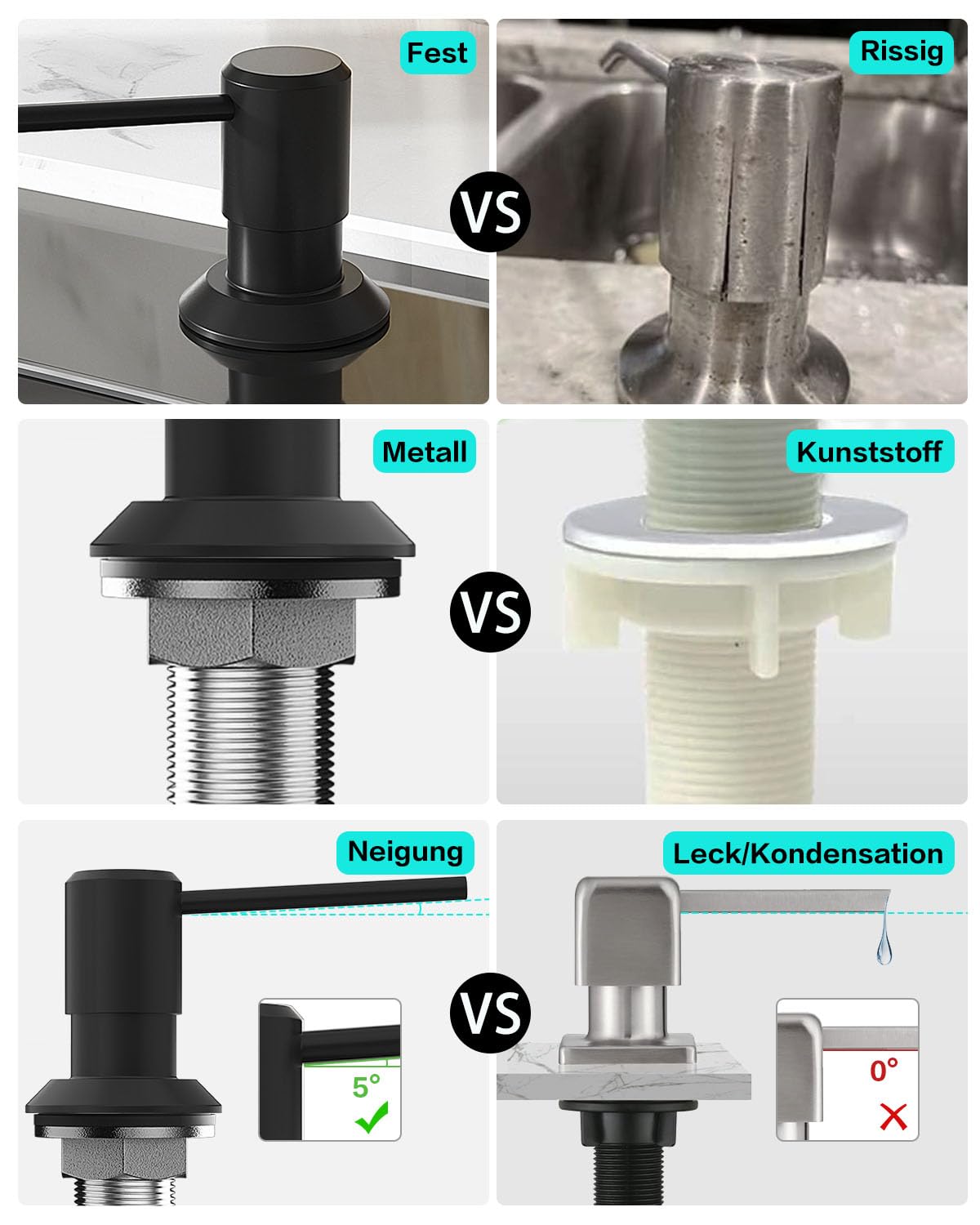 Seifenspender Schwarz Matt, Seifenspender Küche Einbau für Spülbecken, Spülmittelspender Küche mit 300ML Flasche und 1,2 m Schlauch, Seifenspender aus Kupfer, Oben Befüllen, Edelstahlmuttern
