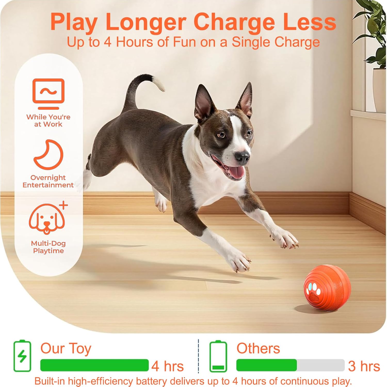 Interactive Dog Ball - Smart Toy for Small and Medium Dogs, Automatic Moving Ball, Rotating & Bouncing, Durable TPU+PC Shell, Toys That Keep Dogs Busy, for Dog (Orange) - Image 5