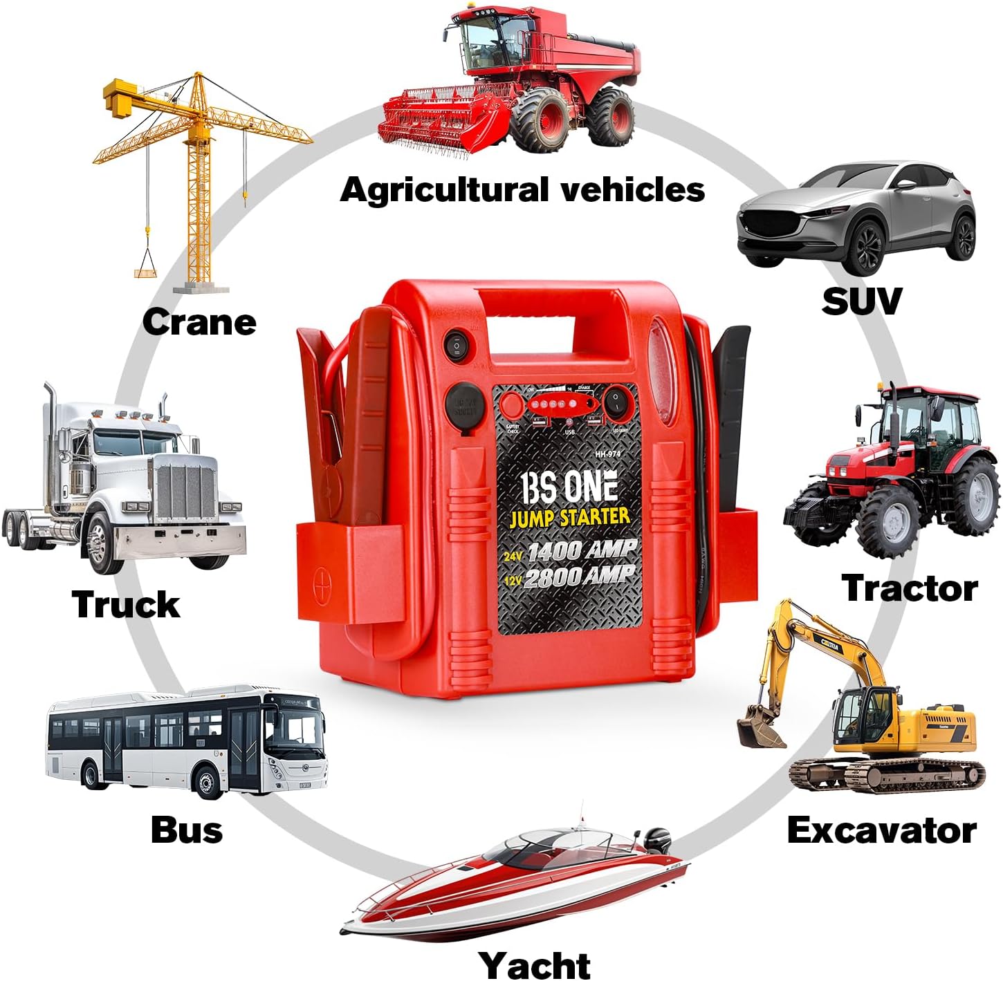 24V / 12V Jump Starter, Heavy Duty 1200/2400 Peak Amp Sealed Lead Acid Battery Jump Starter for Car Truck Tractor Excavator, Jump Box Power Pack with USB/DC Output and LED Light