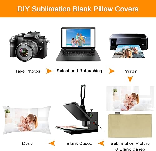 Vista 215 de Thmyo Paquete de 2 fundas de almohada cuadradas decorativas de algodón, fundas de almohada de sublimación en blanco, fundas de cojín blancas