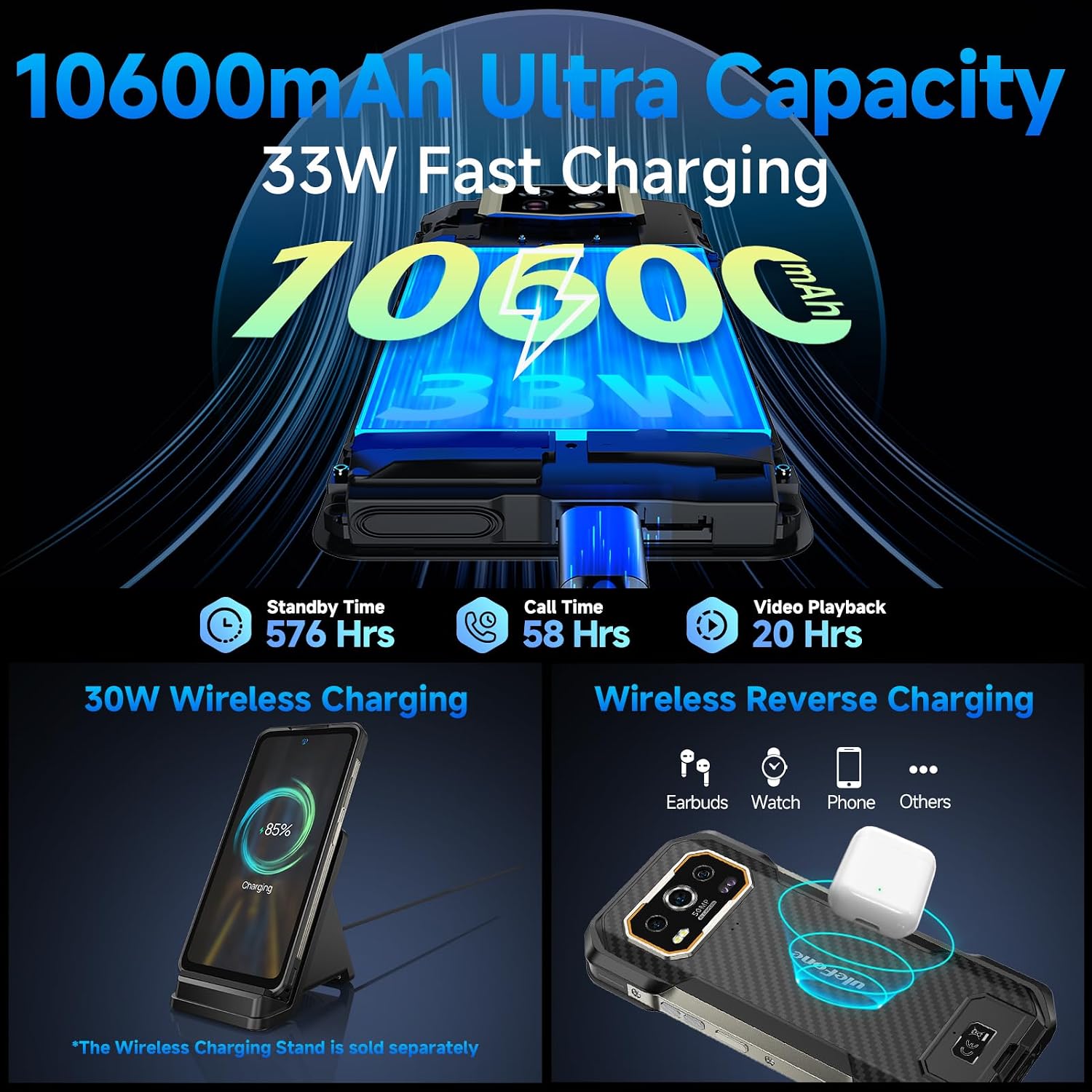 Ulefone Armor 27 Rugged Smartphone Unlocked, 64MP Night Vision & 50MP Ultra-Wide Camera for Outdoors, 32MP Front, 33W Fast & 30W Wireless Charge, Durable Cell Phone image 3