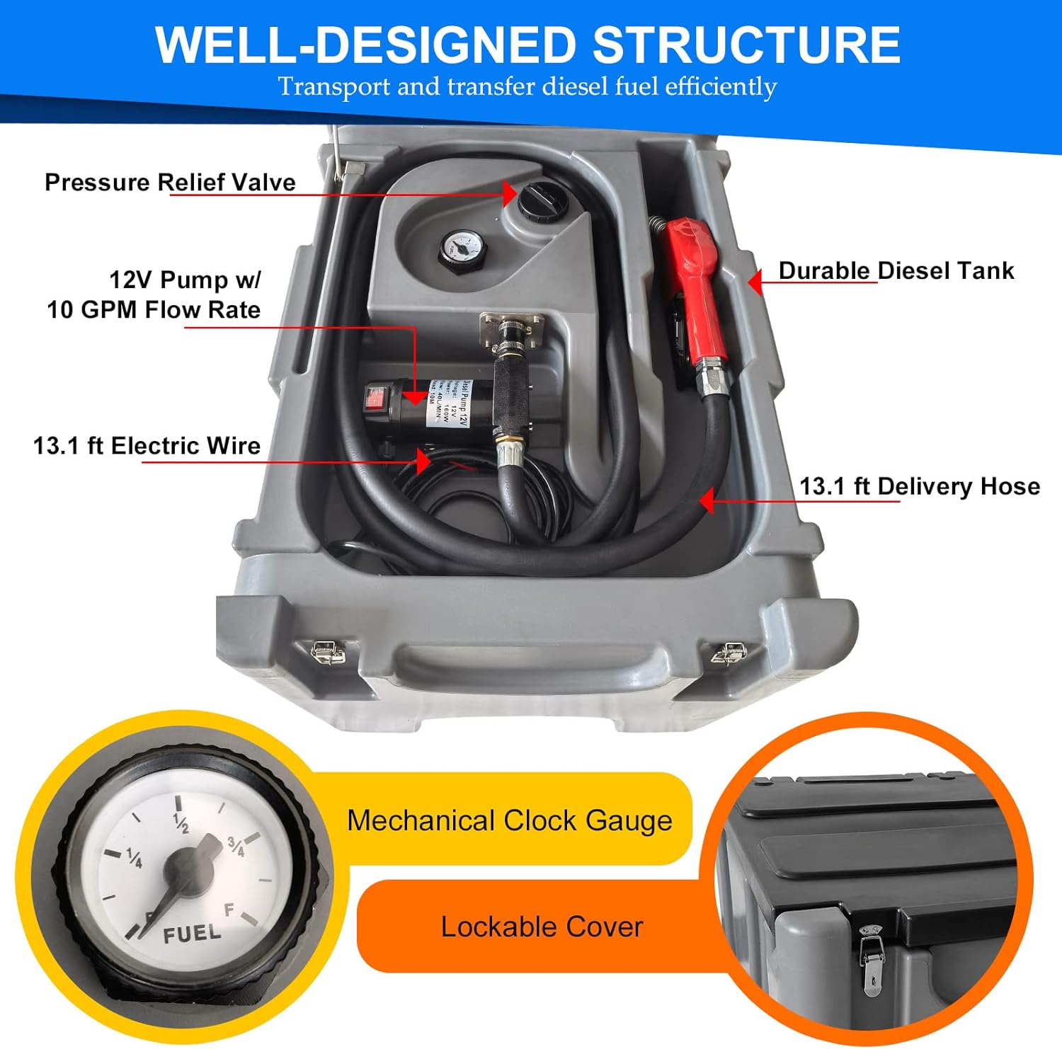 EASYBERG 55 Gallon Portable Diesel Tank with 12V 10 GPM Electric Transfer Pump, 13 FT Electric Wire and Lockable Cover for Easy Fuel Transportation