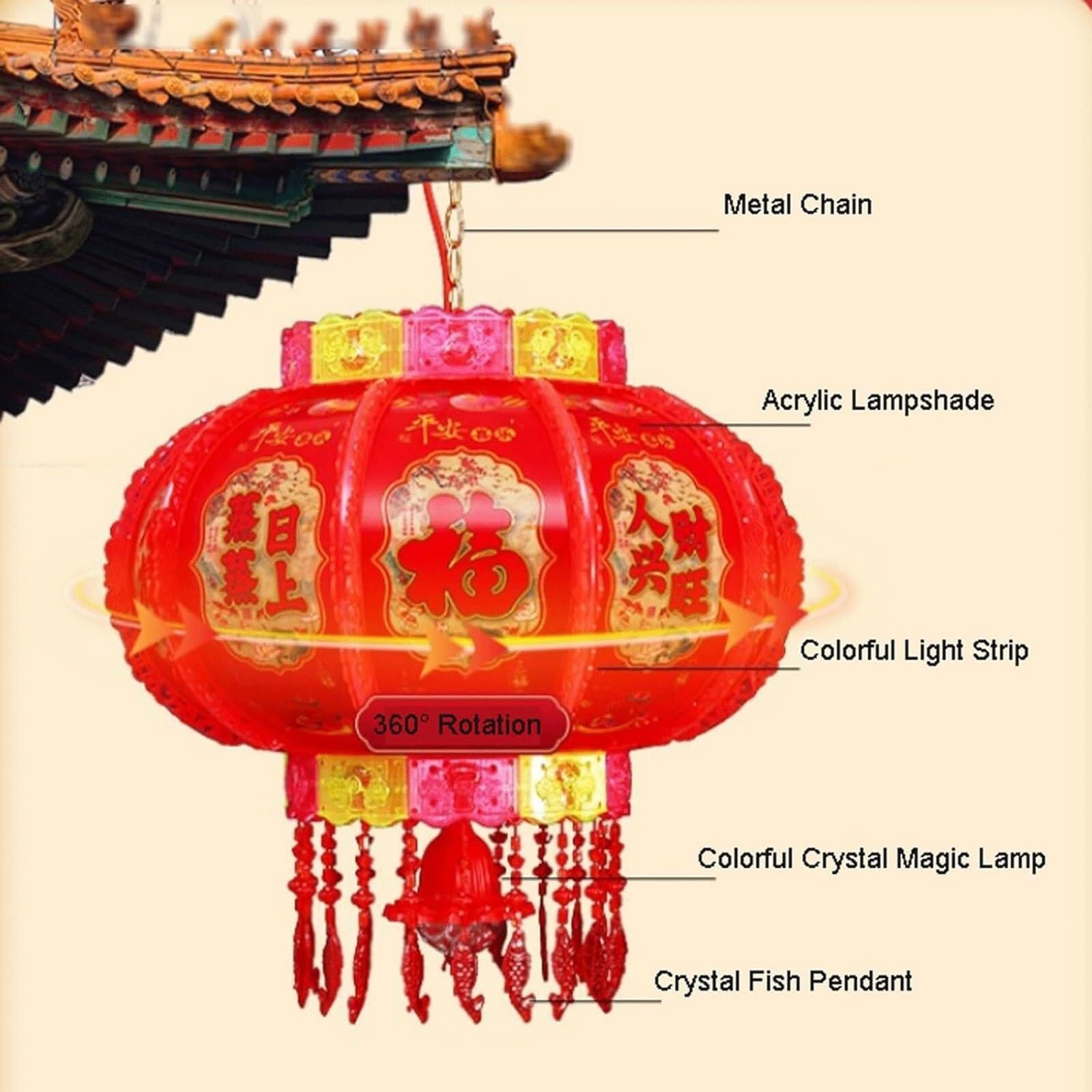 Lucky Fu Lantern Duże czerwone chińskie lampiony okrągłe 42/47/54cm